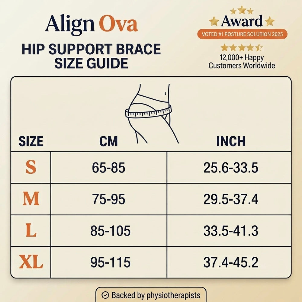 Alignova Hip & Sciatica Support Brace — SI Joint Stabilizer for Nerve Relief